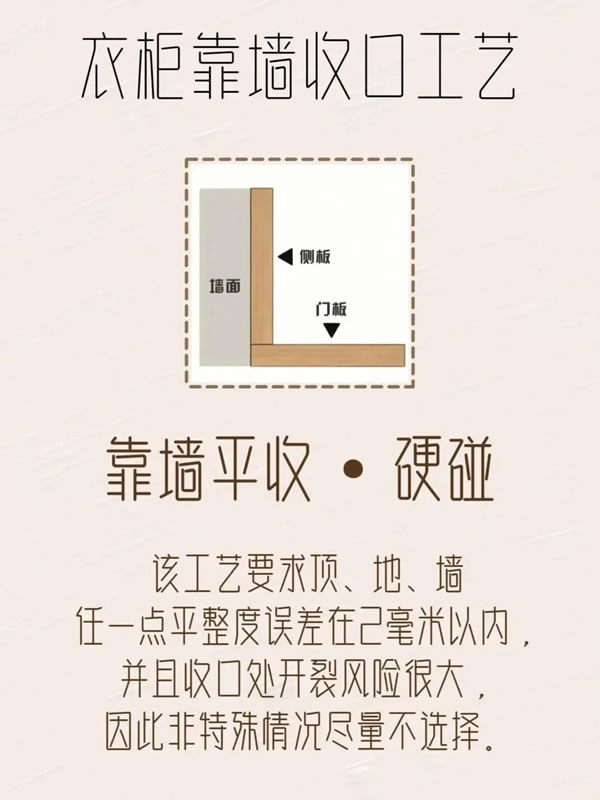乐臣木门丨极简柜子靠墙收口工艺 乐臣木门丨极简柜子靠墙收口工艺