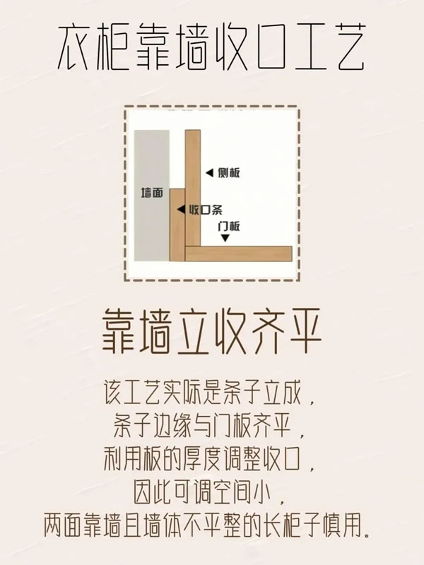 乐臣木门丨极简柜子靠墙收口工艺 乐臣木门丨极简柜子靠墙收口工艺