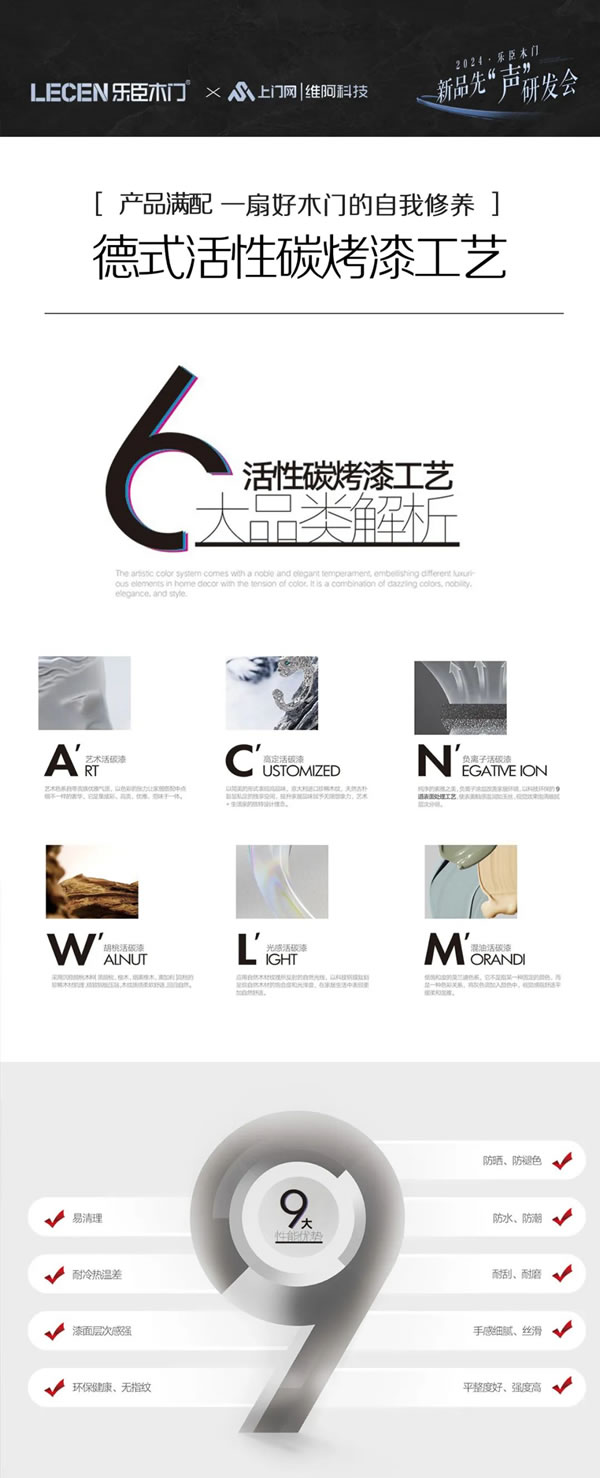 乐臣木门 | 满配 见证一个品牌的高度|2024乐臣木门新品先“声”研发会 产品全面升级