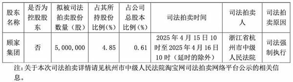 欧派