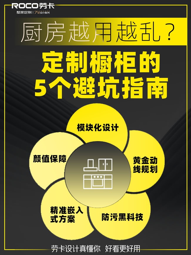 劳卡全屋定制