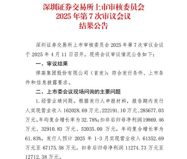 建装行业