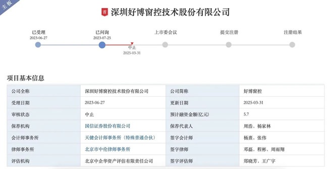 家居企业