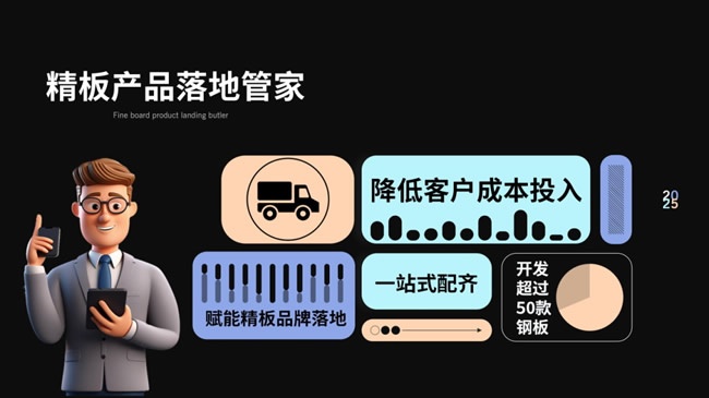 晨晖装饰纸