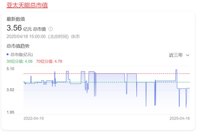 门业上市公司