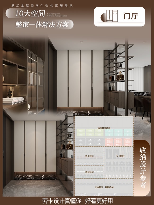 劳卡全屋定制