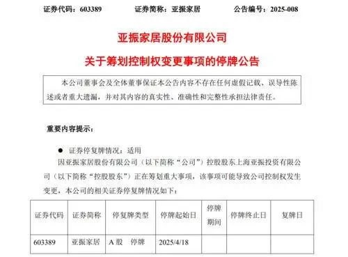 定制观察