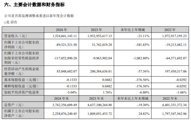 高定专栏：百得胜业绩下滑背后的水性漆轻高定，有哪三点考量