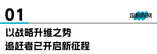 尚品宅配