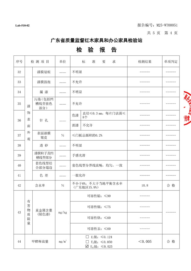 荣华居木门