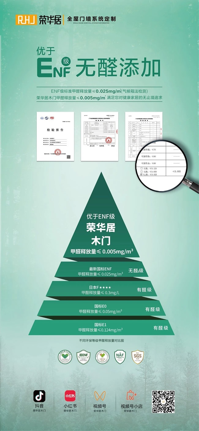 荣华居木门