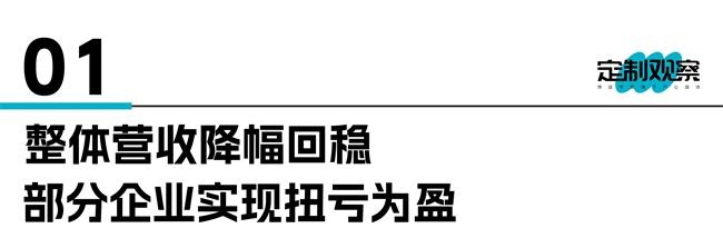 家居财报汇总