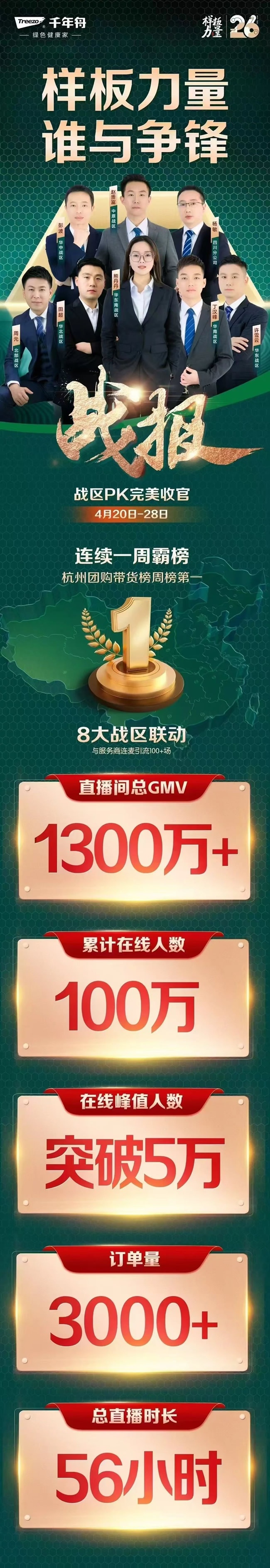 千年舟