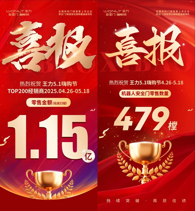 王力门业
