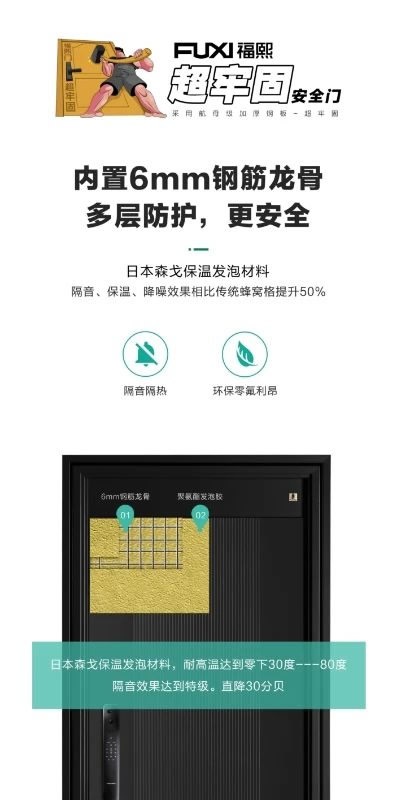 福熙门业
