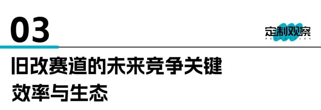 尚品宅配