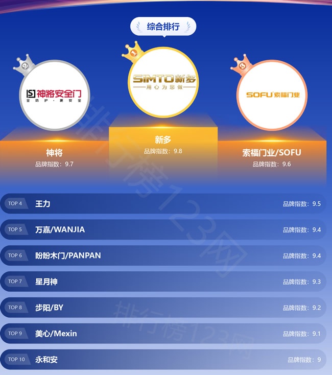 防盗门