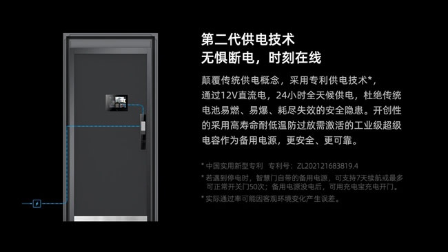 金凯德智慧门