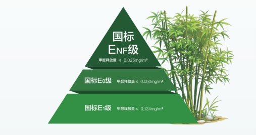 千年舟