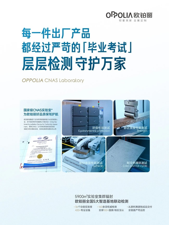 欧铂丽全屋定制