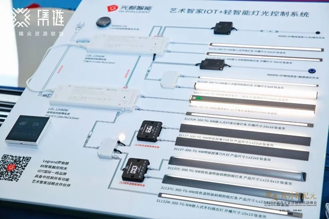 设计新纪元