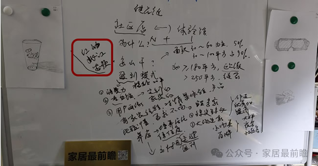 【直播题】江油、安顺、桃江...等四五线市场适合开社区局改店吗?