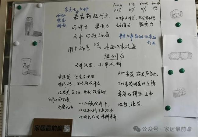 社区店