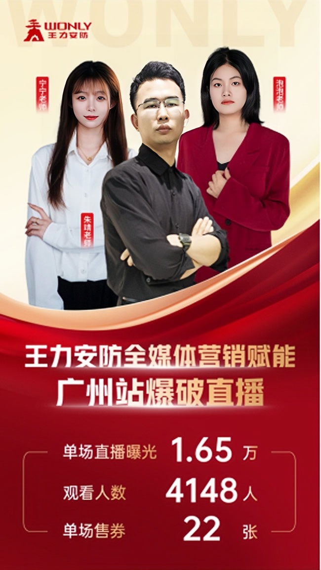 王力门业