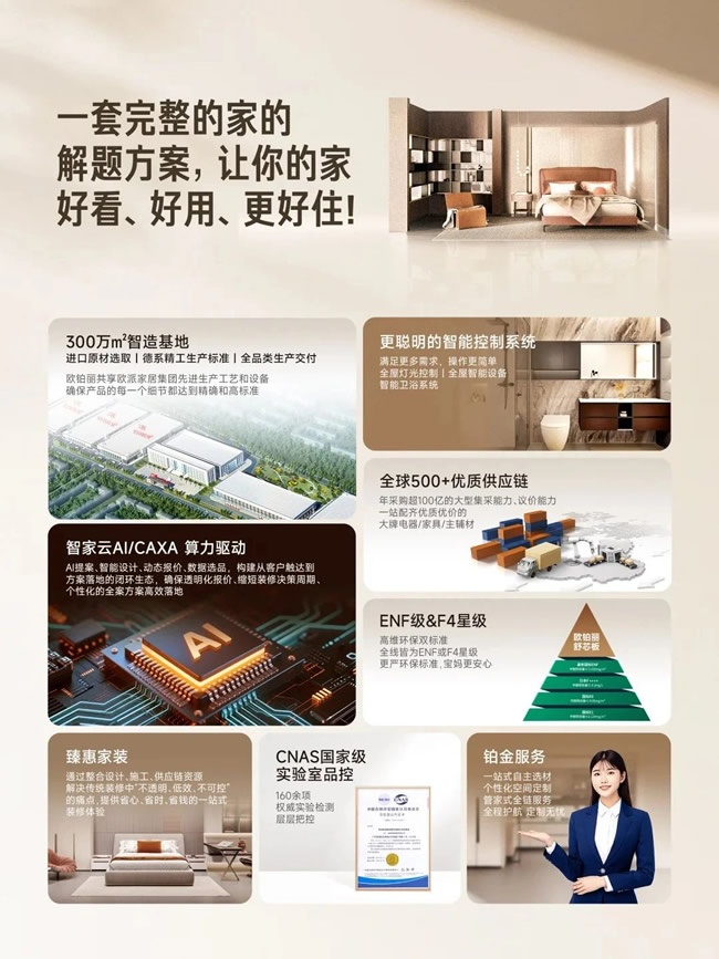 欧铂丽全屋定制