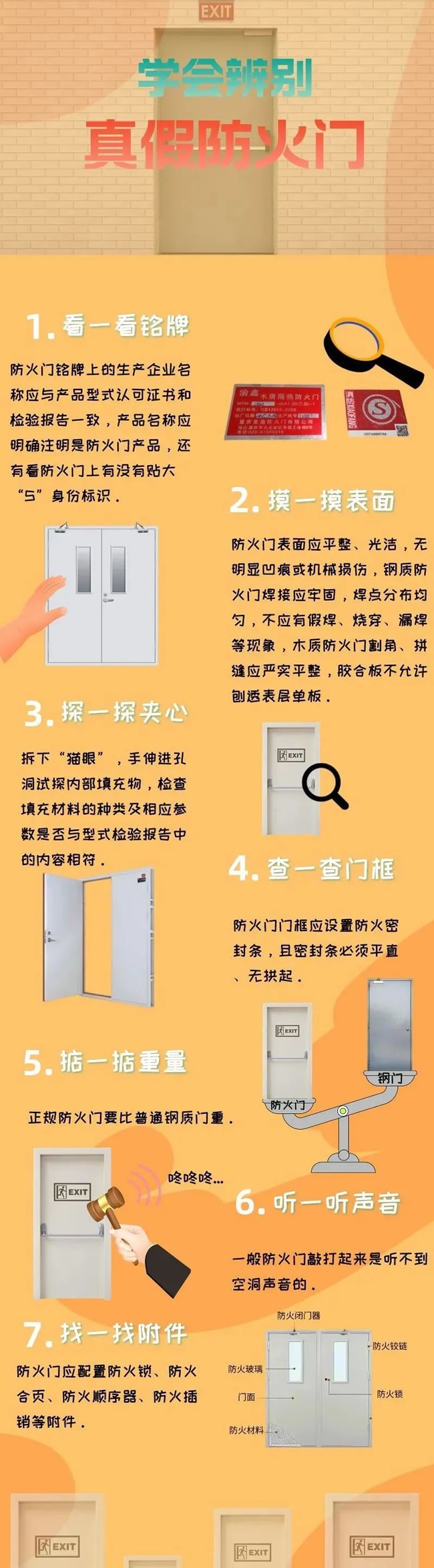 永康门业