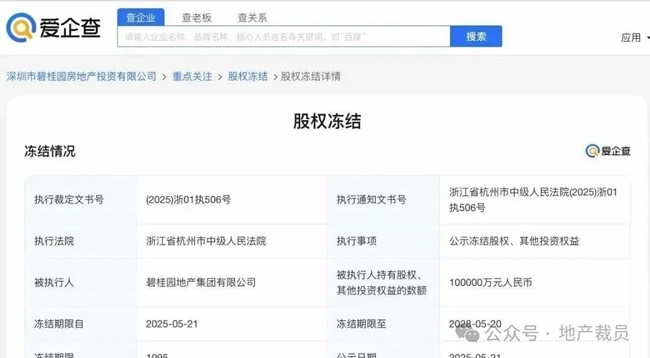 碧桂园地产