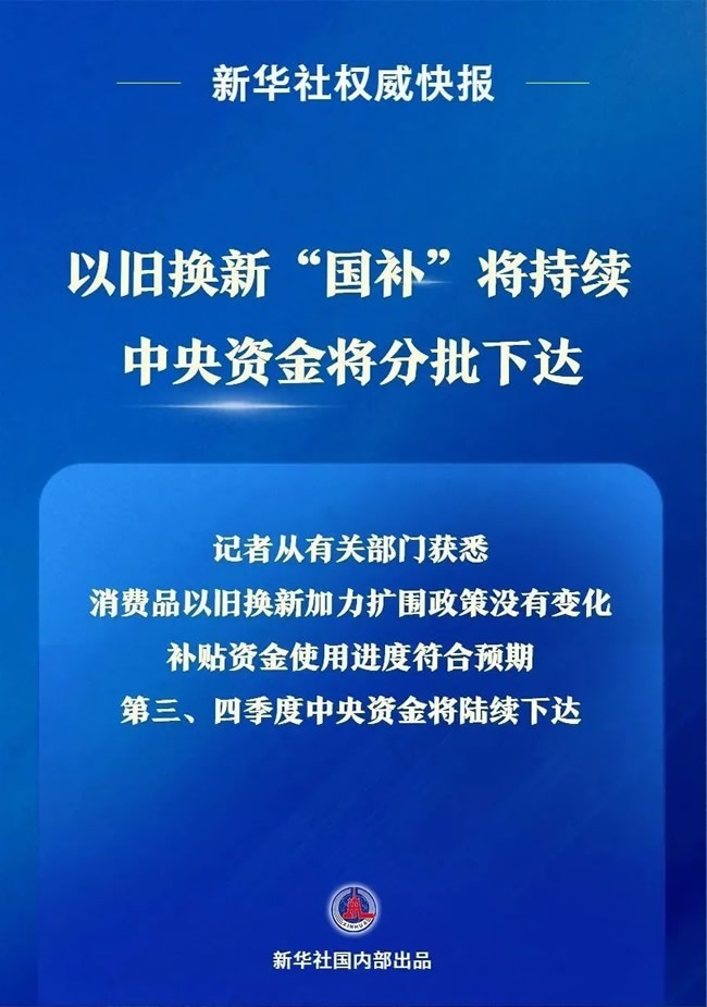 一周观察