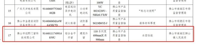 门窗企业