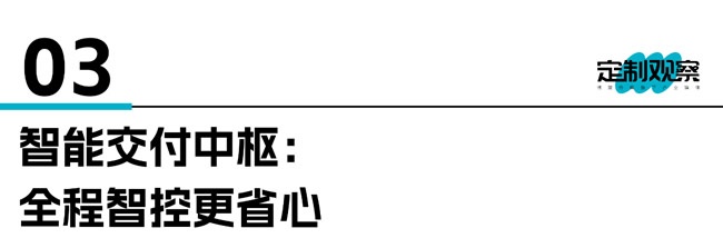 尚品宅配