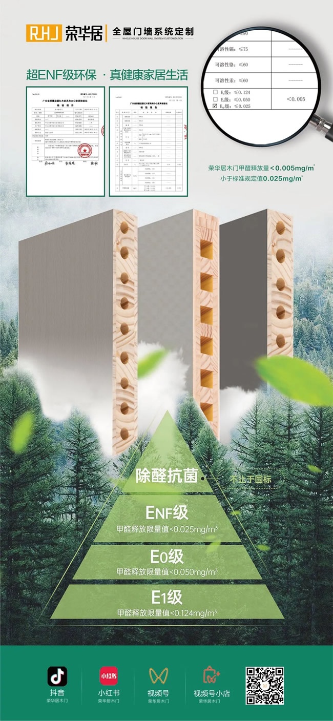 荣华居木门