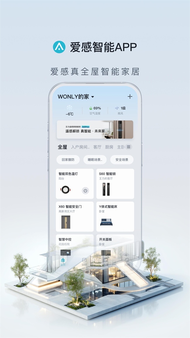 王力门业