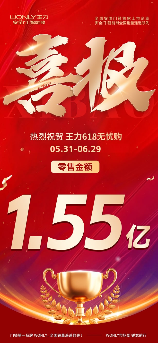 王力门业