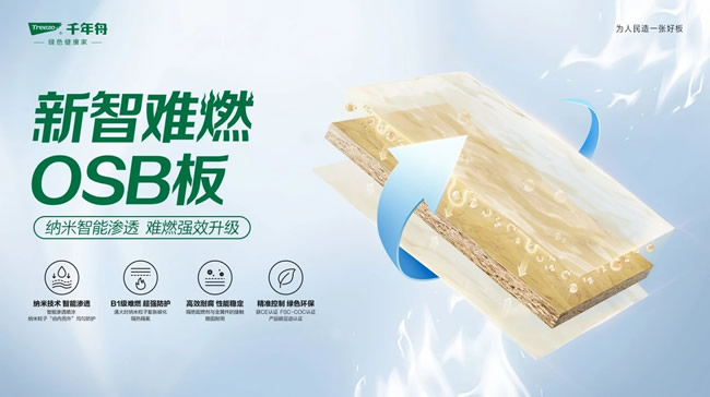 千年舟 | 「好房子」安全先行，千年舟新智难燃OSB板为家保驾护航