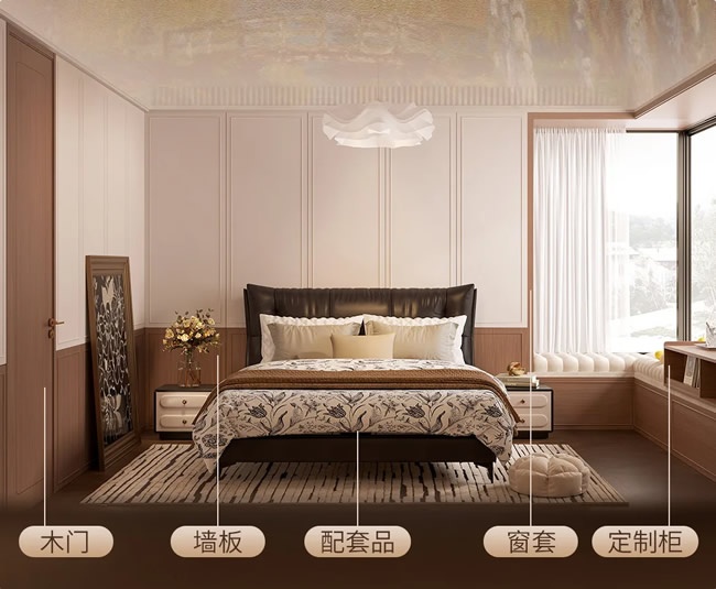 格艺木门