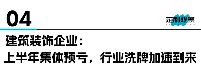 业绩预告