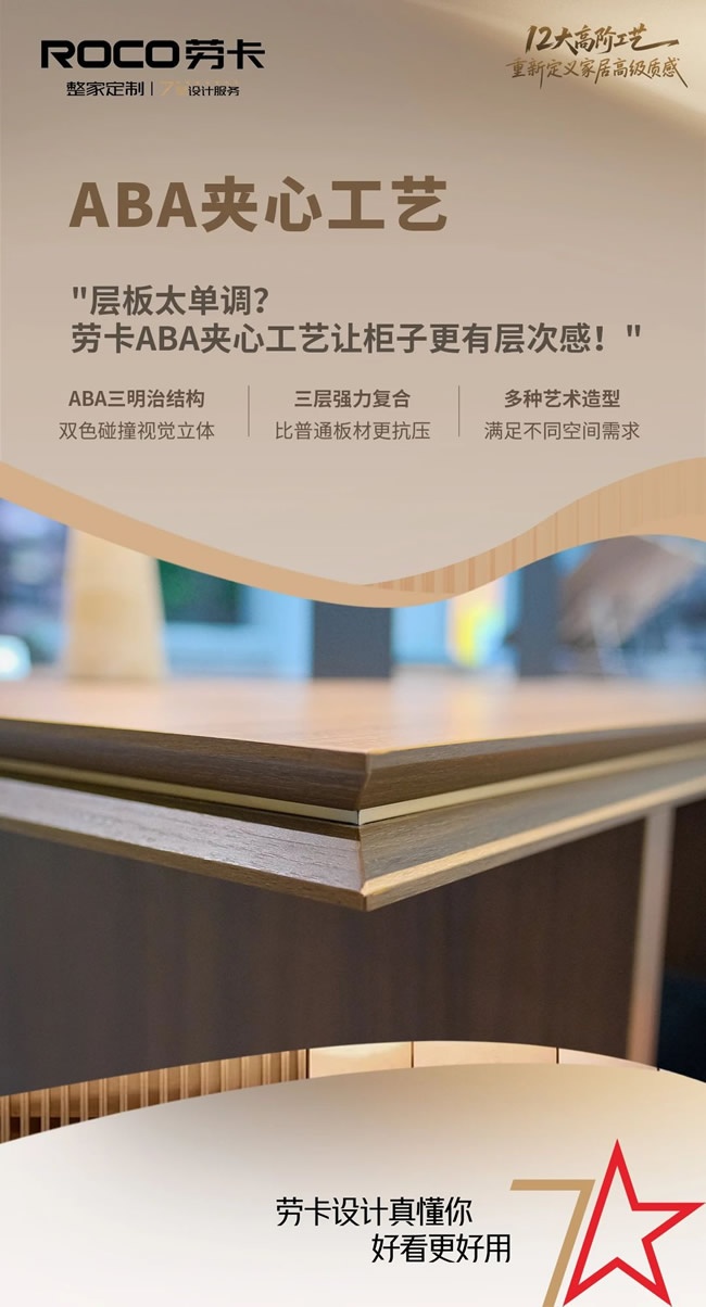 劳卡全屋定制