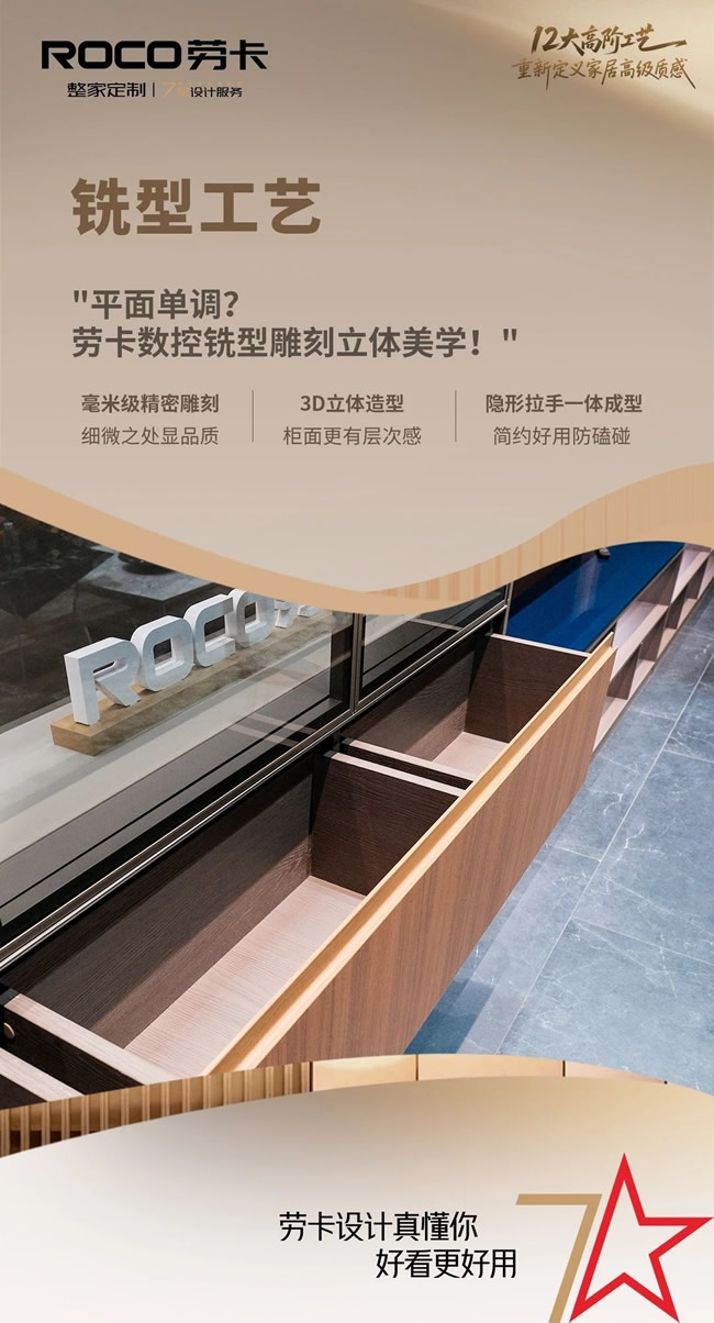 劳卡全屋定制