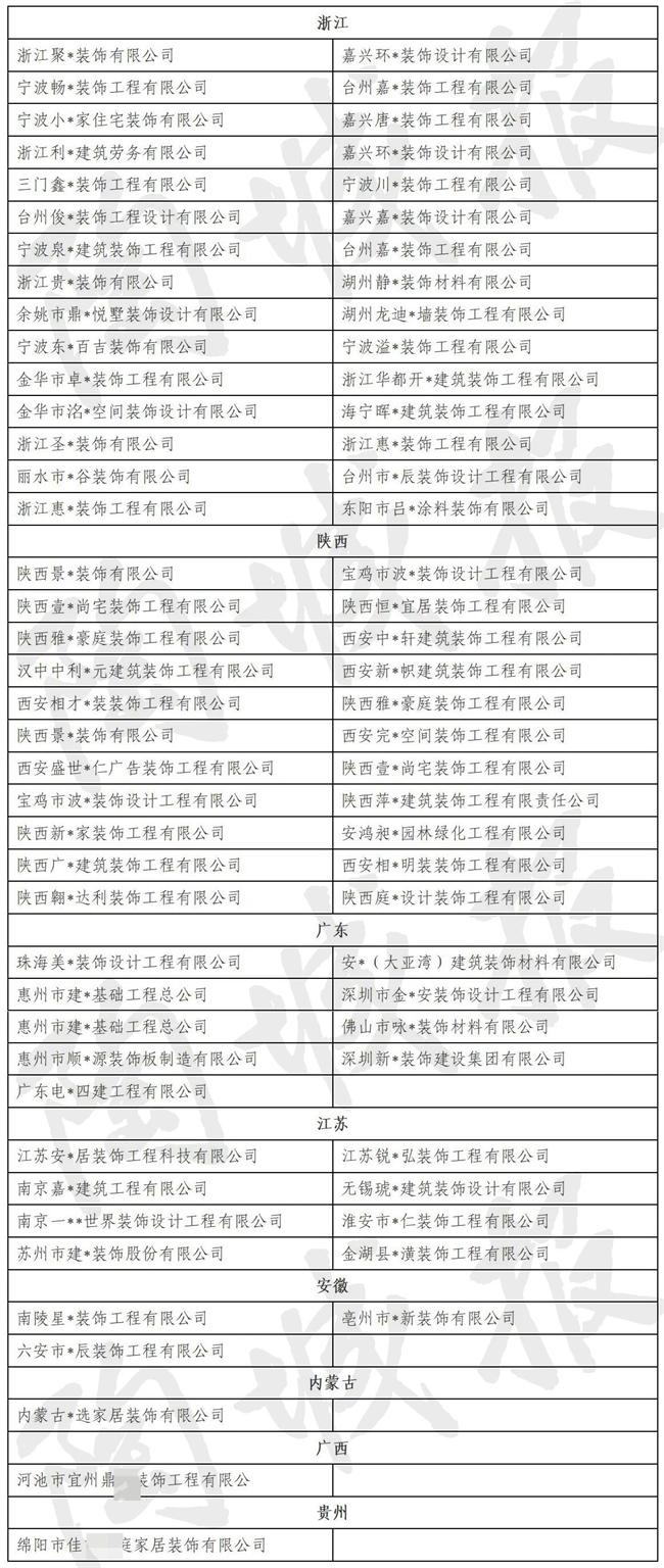 装企爆雷