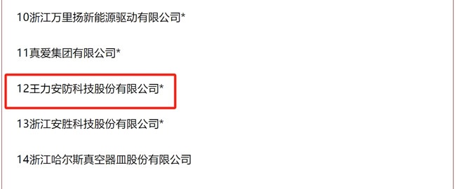 门业产品