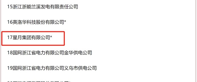 门业产品