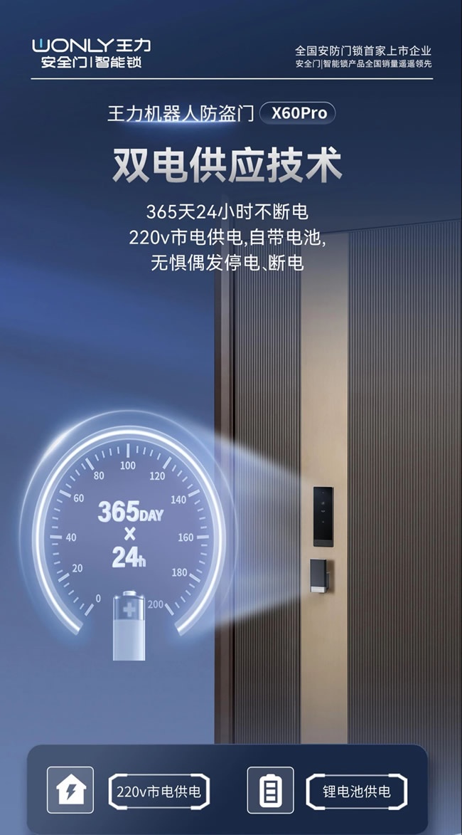 王力门业