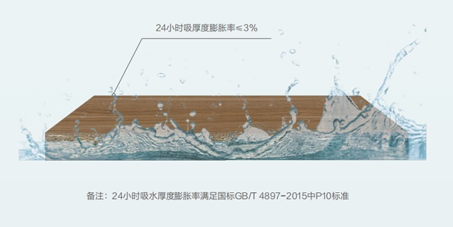 千年舟