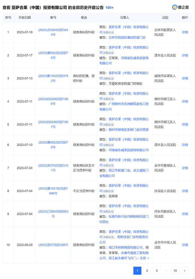 亚萨合莱与国内哪些门厂有过商标侵权纠纷？