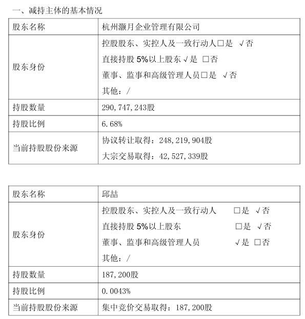红星美凯龙