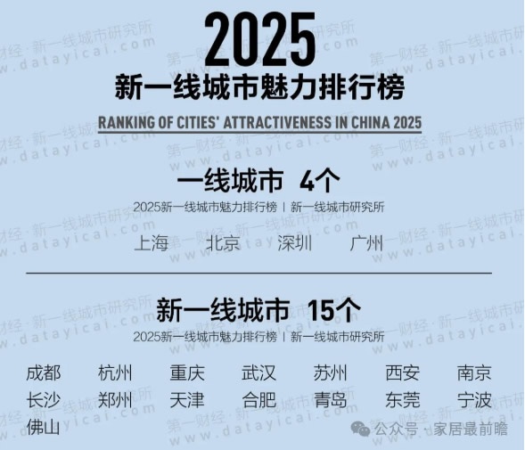 欧派家居